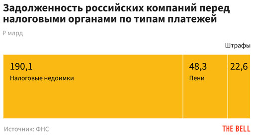 Кракен дарксайд 2025 ссылка